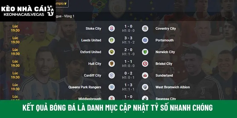Kết quả bóng đá là danh mục cập nhật tỷ số nhanh chóng